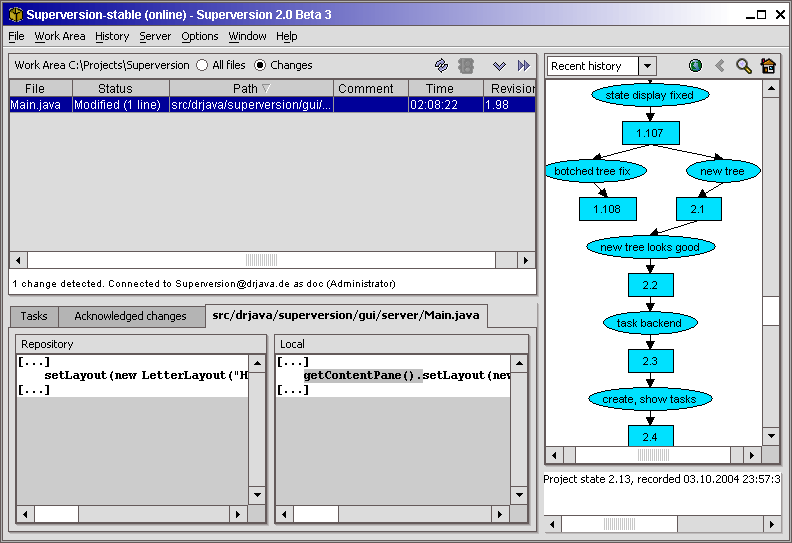 Superversion Screenshot